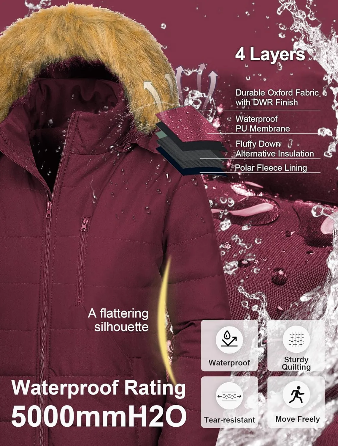 CREATMO US Women's Plus Size Winter Coats Long Puffer Jacket Fleece Lined Parka Removable Fur Hood Available in 1X To 5X