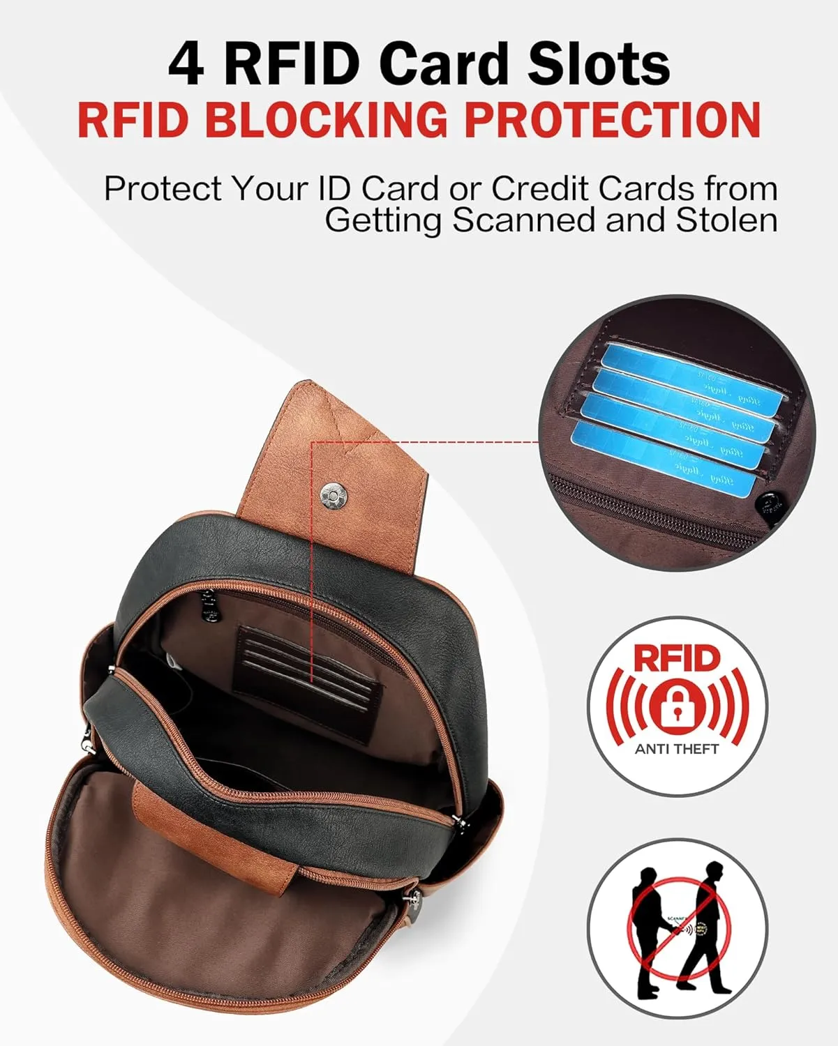 FADEON Sling Bag for Women Large Crossbody Purse Sling Backpack PU Leather Designer Anti Theft Sling Bags 4 RFID Card Slot