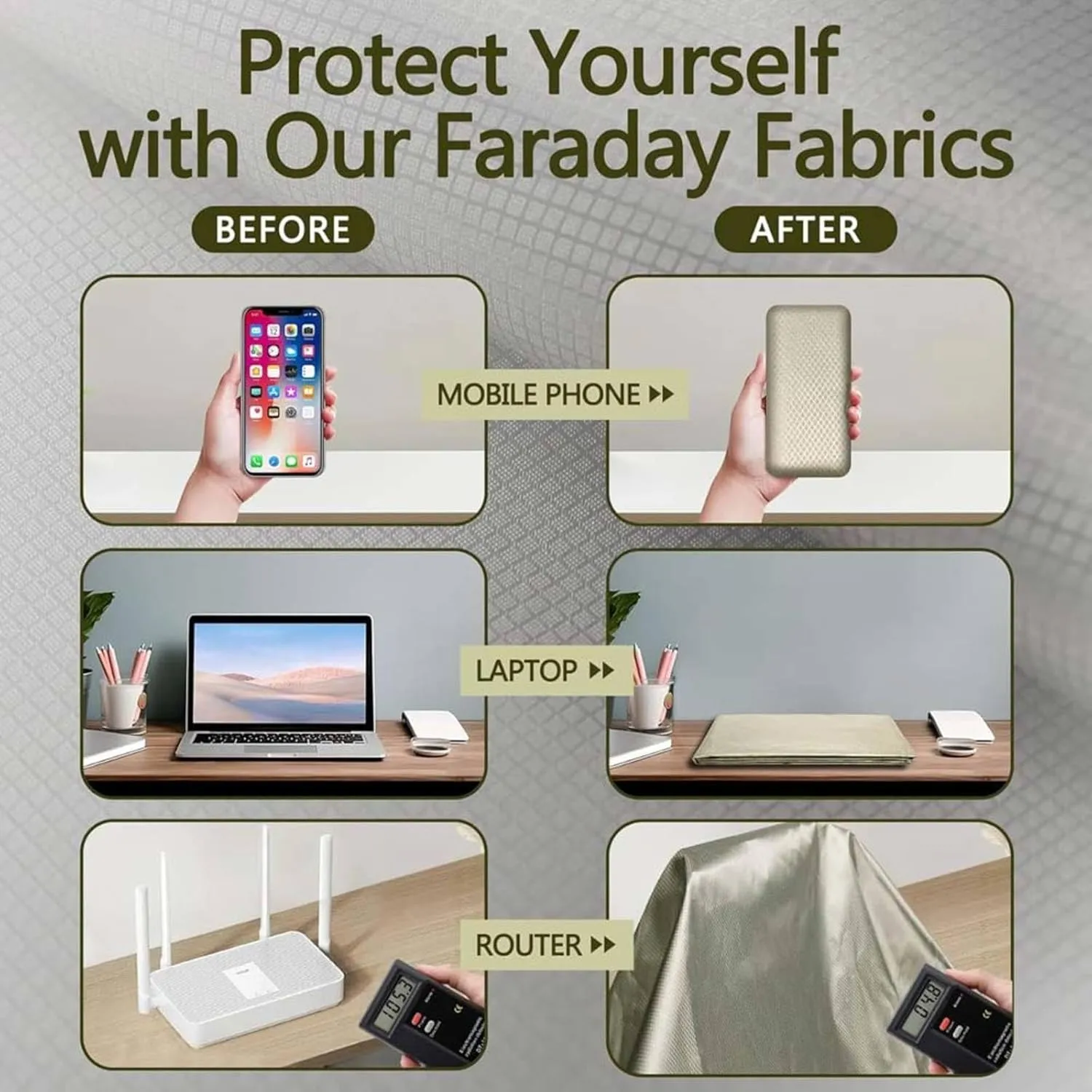 Faraday Fabric, EMF Protection Fabric Faraday Bag for Generator RFID Blocking Anti Radiation EMI Shielding Interference Signal Blocking RFID RF Shield,silver-3x1.1m