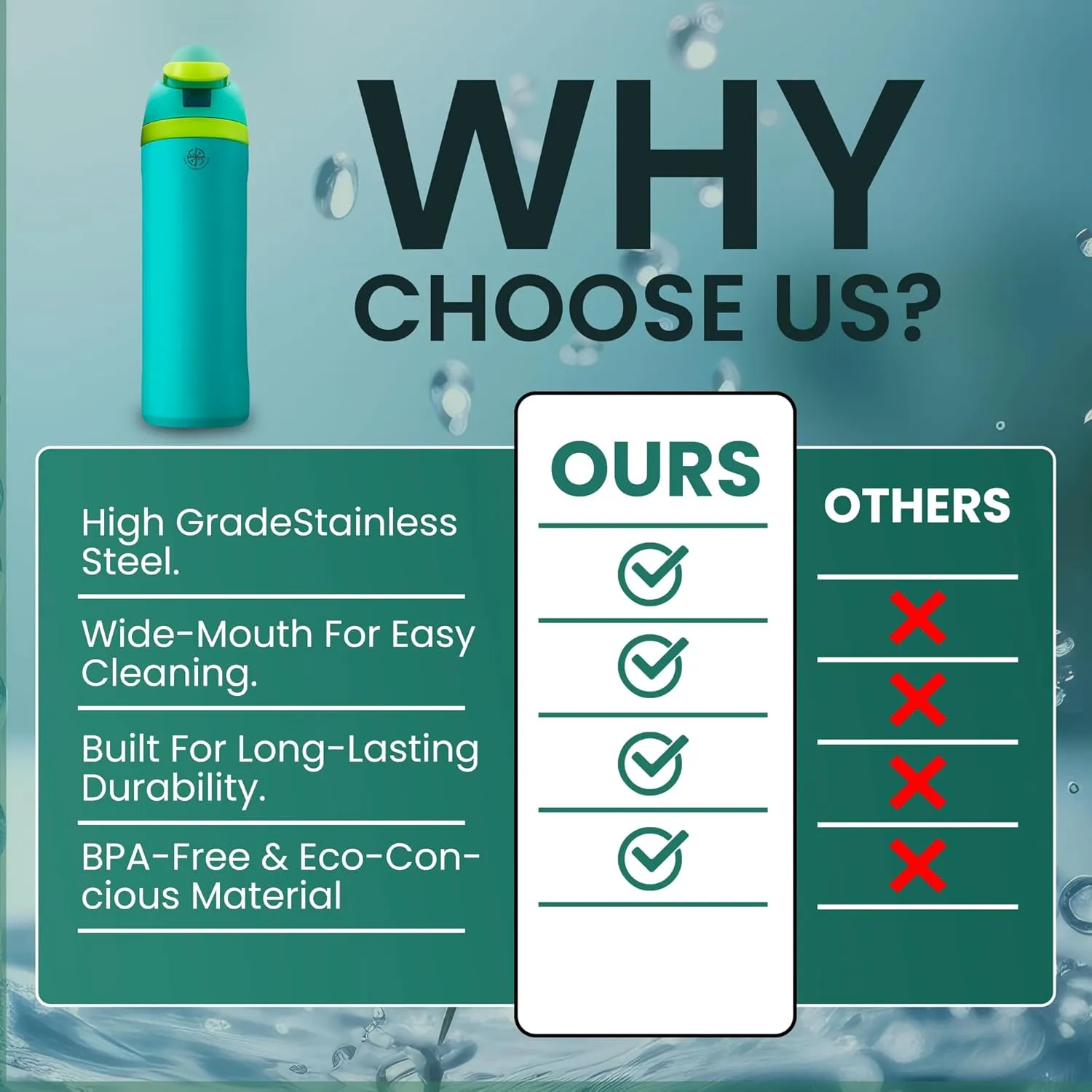 Insulated Stainless Steel Water Bottle with Straw, Insulated Tumbler With Locking Lid, Double Walled & Vacuum Insulated Water Bottle Packable for Travel Leak Proof & BPA Free (Blue, 32 OZ)
