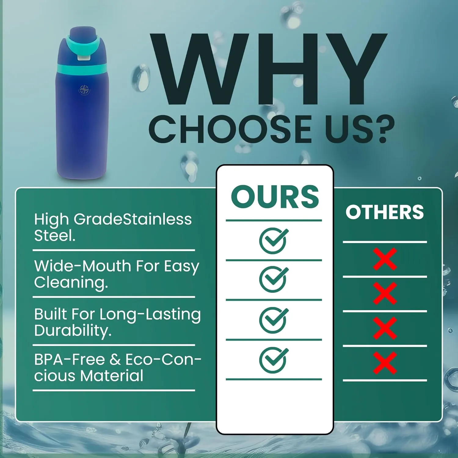 Insulated Stainless Steel Water Bottle with Straw, Insulated Tumbler With Locking Lid, Double Walled & Vacuum Insulated Water Bottle Packable for Travel Leak Proof & BPA Free (Lilac, 32 OZ)