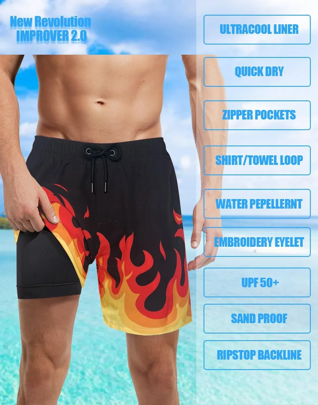 LUCOWEE Mens Swim Trunks Comfortable Compression Liner Swim Shorts Zipper Pockets Quick Dry 7" Inseam Bathing Suit Swimsuits