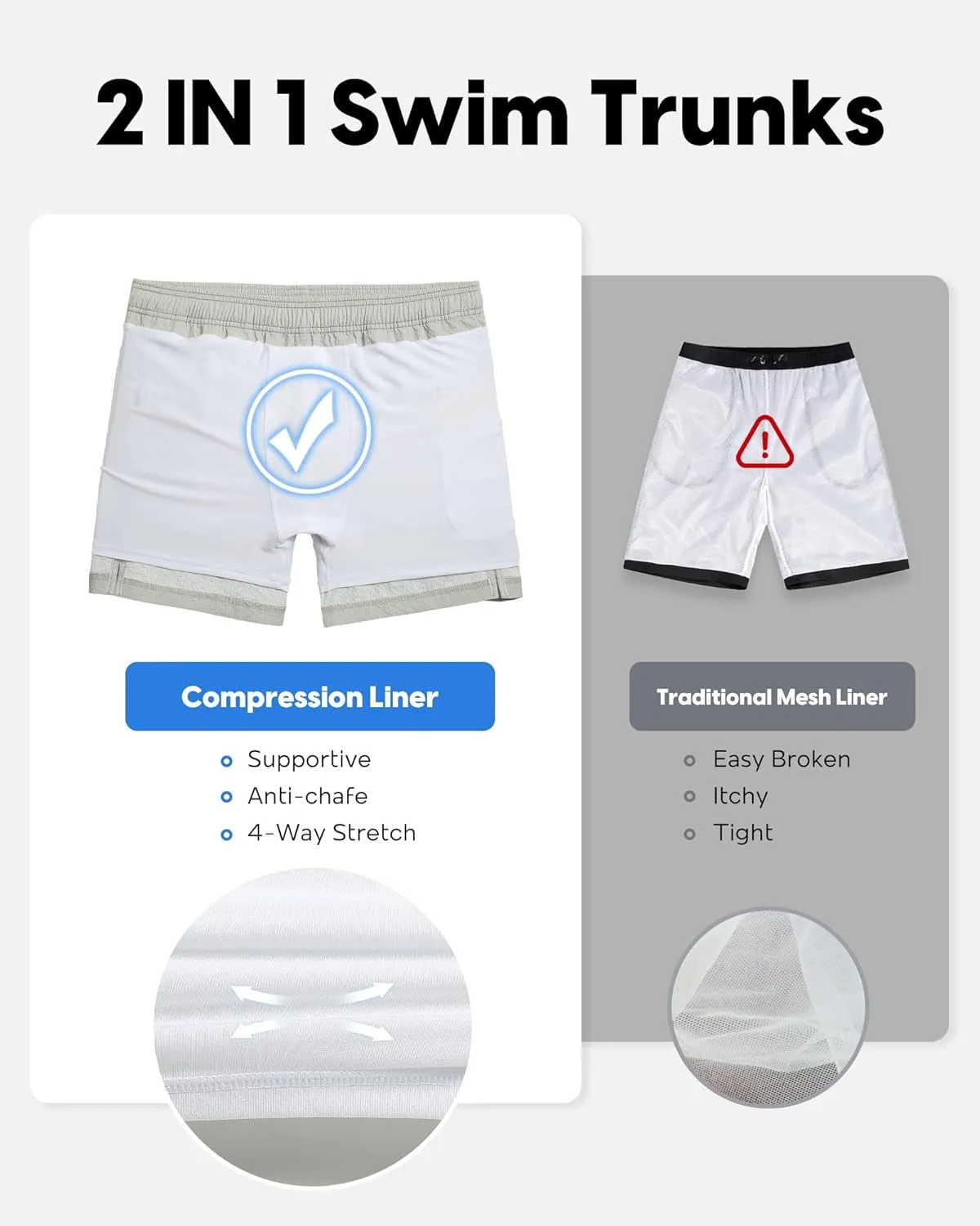 maamgic Men's Swim Trunks 5.5 inch Seersucker 2 in 1 Beach Shorts Quick Dry Bathing Suits with Compression Liner