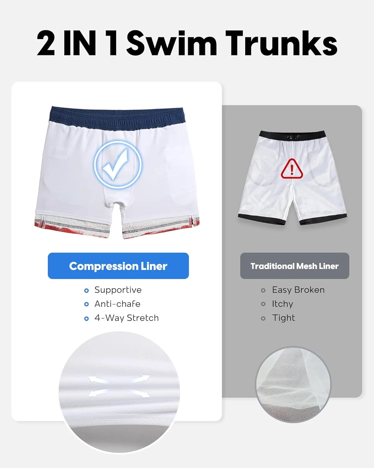 maamgic Men's Swim Trunks 5.5 inch Seersucker 2 in 1 Beach Shorts Quick Dry Bathing Suits with Compression Liner