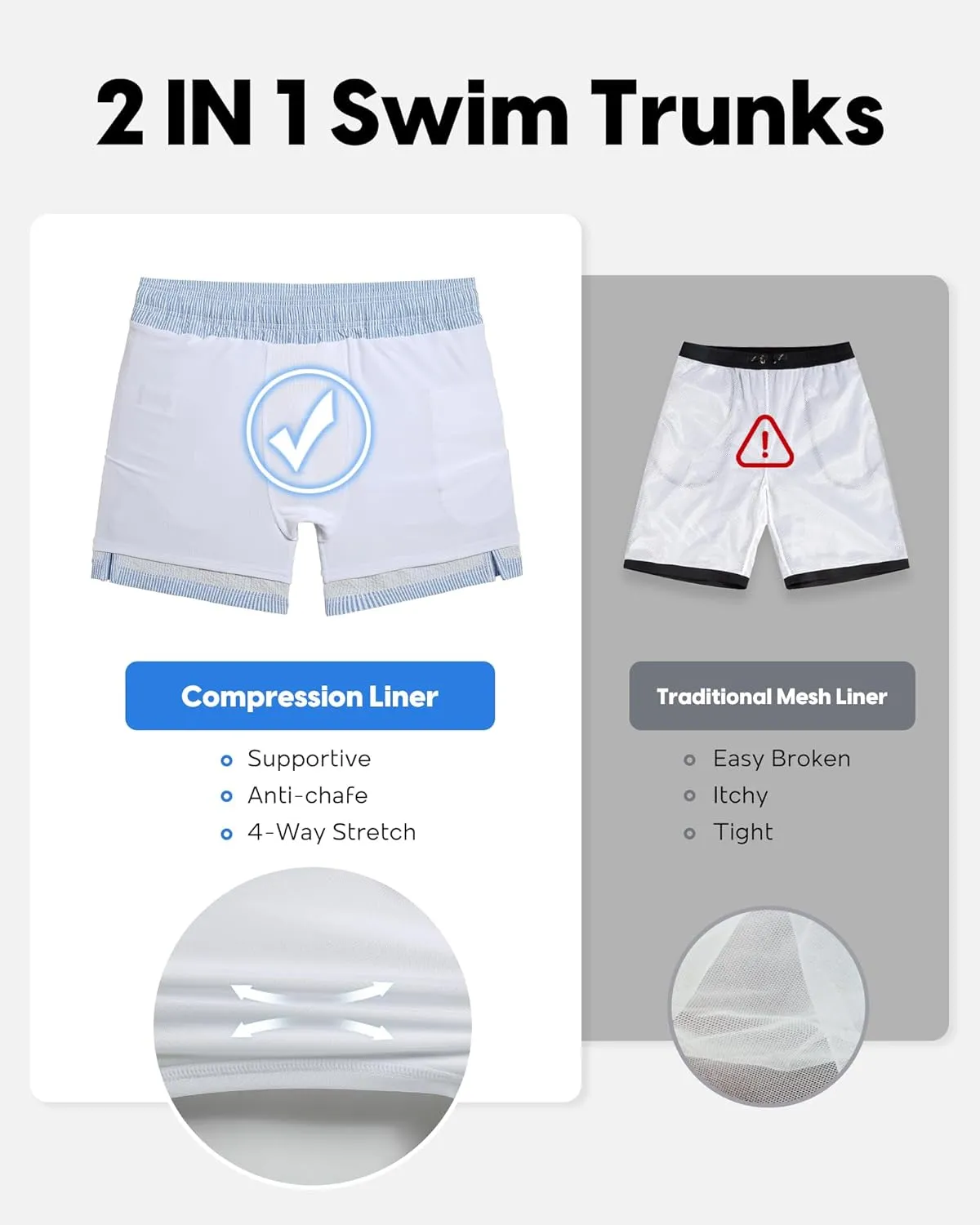 maamgic Men's Swim Trunks 5.5 inch Seersucker 2 in 1 Beach Shorts Quick Dry Bathing Suits with Compression Liner