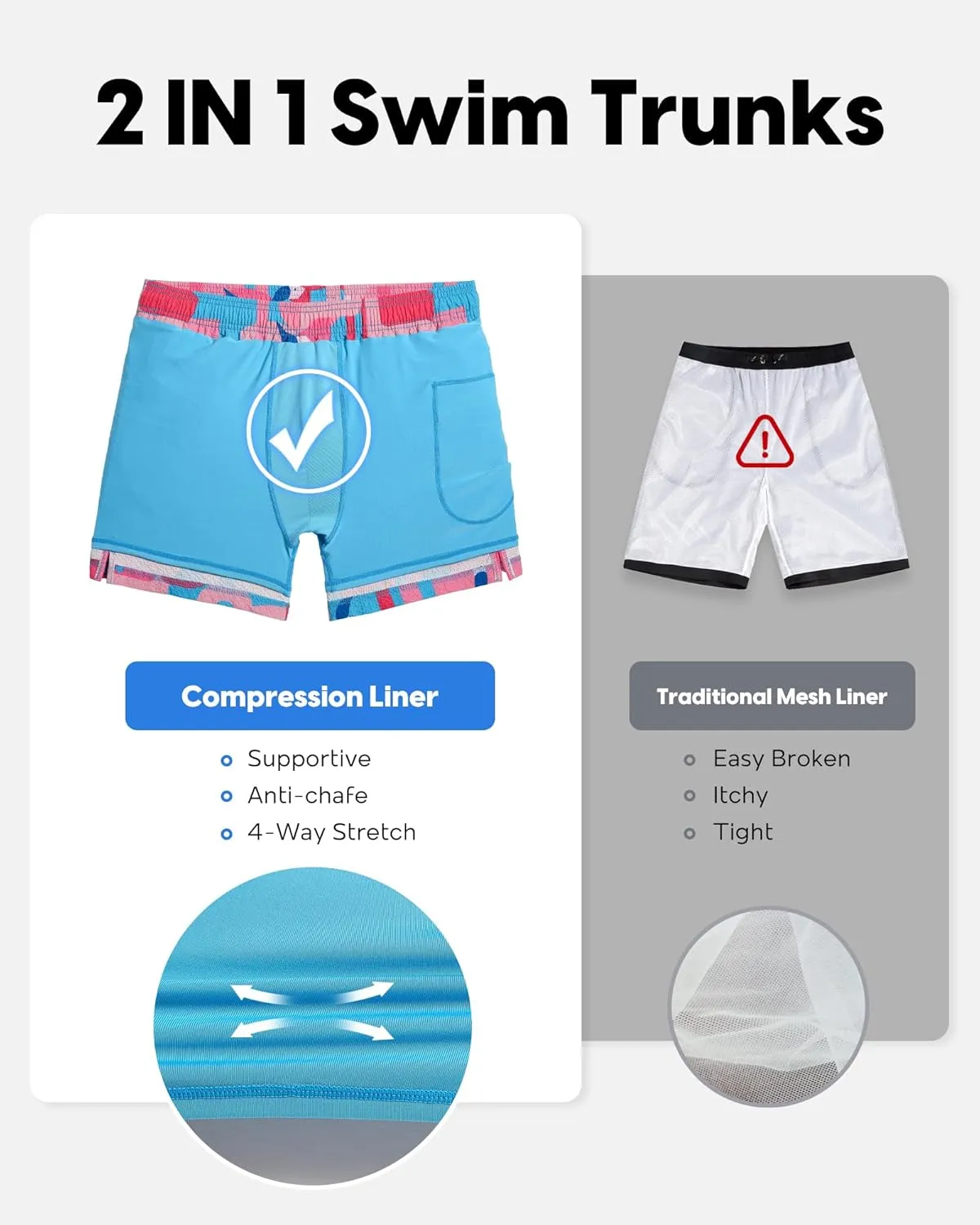maamgic Men's Swim Trunks 5.5 inch Seersucker 2 in 1 Beach Shorts Quick Dry Bathing Suits with Compression Liner