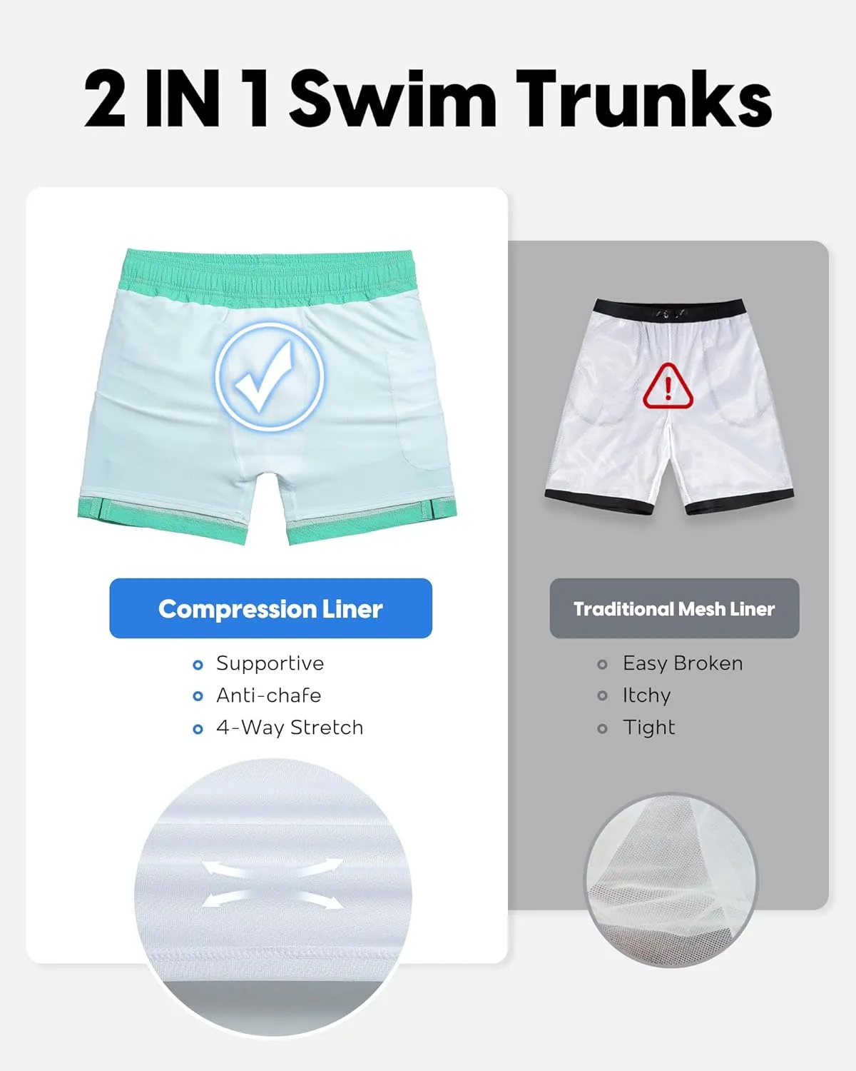 maamgic Men's Swim Trunks 5.5 inch Seersucker 2 in 1 Beach Shorts Quick Dry Bathing Suits with Compression Liner