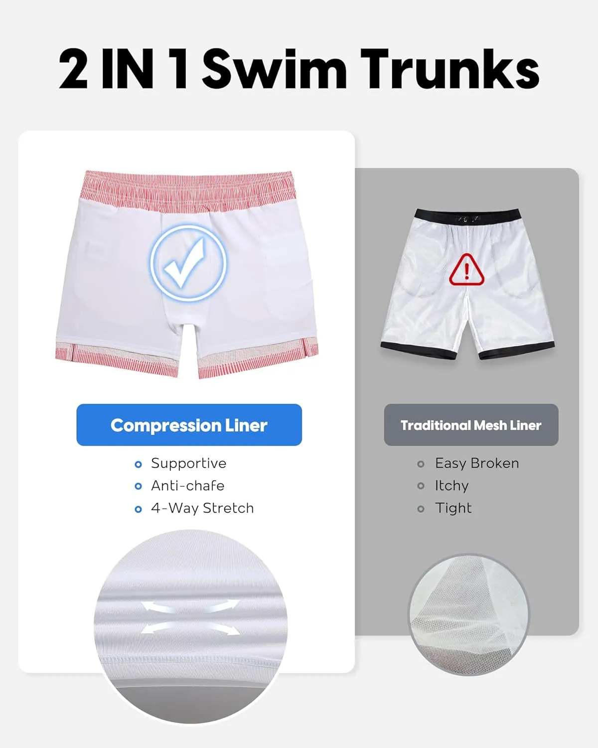 maamgic Men's Swim Trunks 5.5 inch Seersucker 2 in 1 Beach Shorts Quick Dry Bathing Suits with Compression Liner