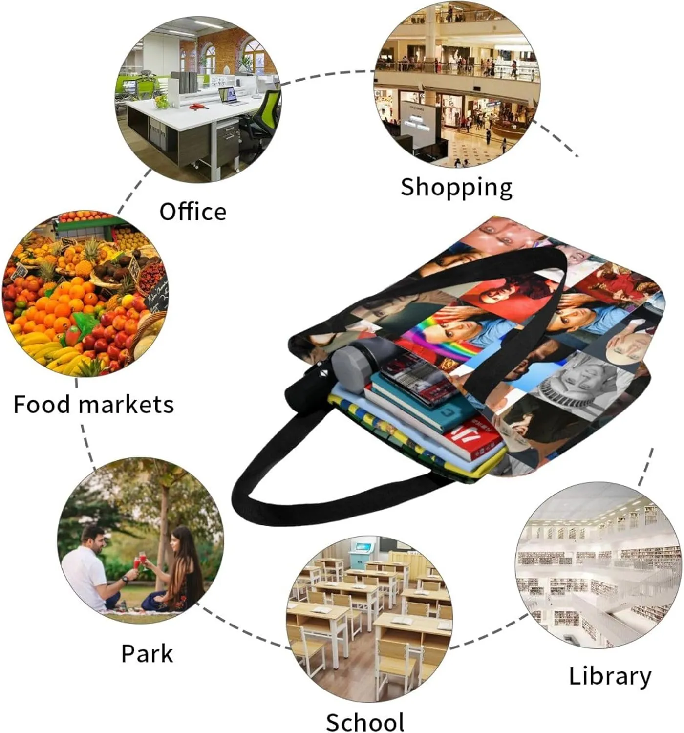 Nic-olas Cage Reusable Grocery Shopping Bags,Tote Bag Storage Casual Handbag For Shopping Beach Travel Work