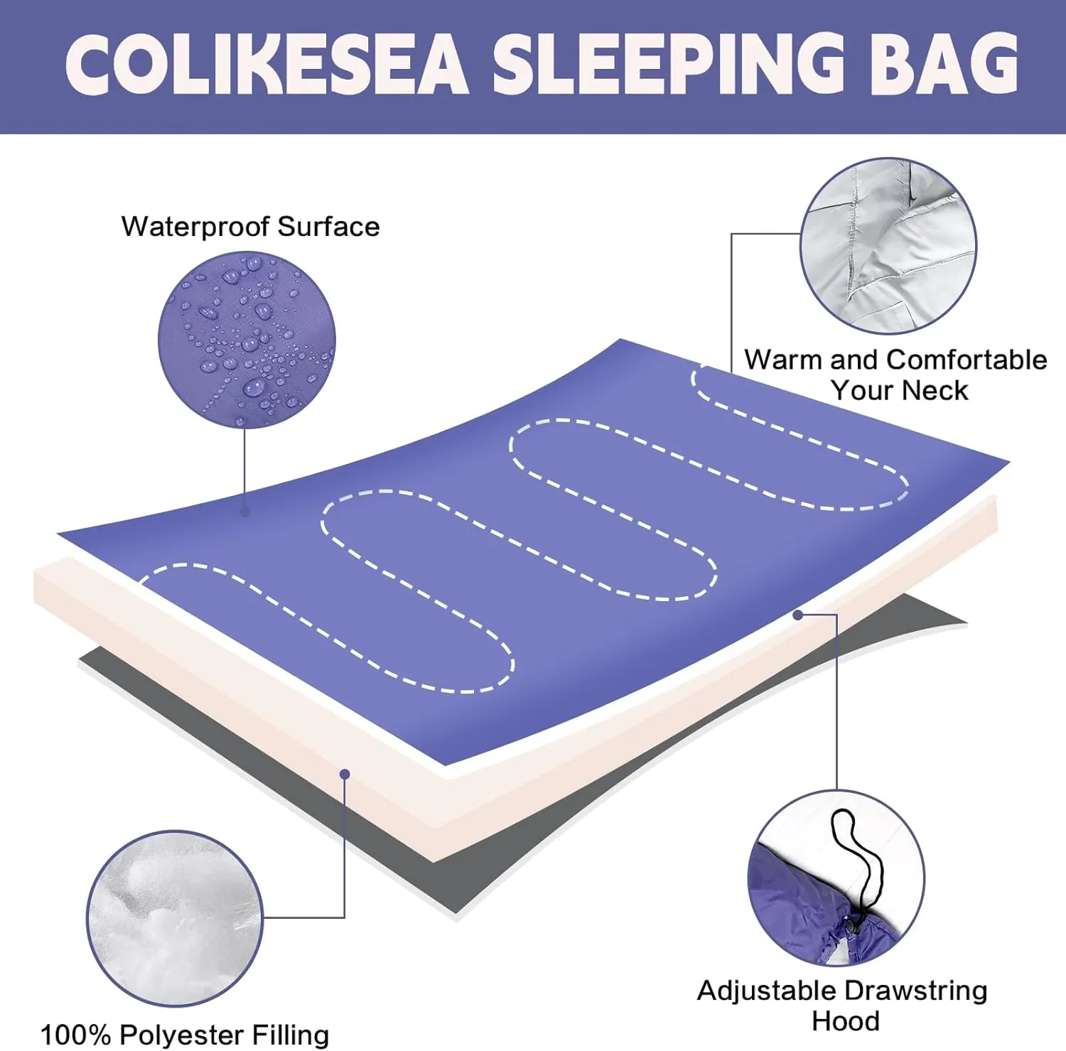 Sleeping Bags for Adults, Teens & Kids - Use for 3-4 Seasons, Warm & Cold Weather - Lightweight,Waterproof, Use for Backpacking, Hiking and Camping