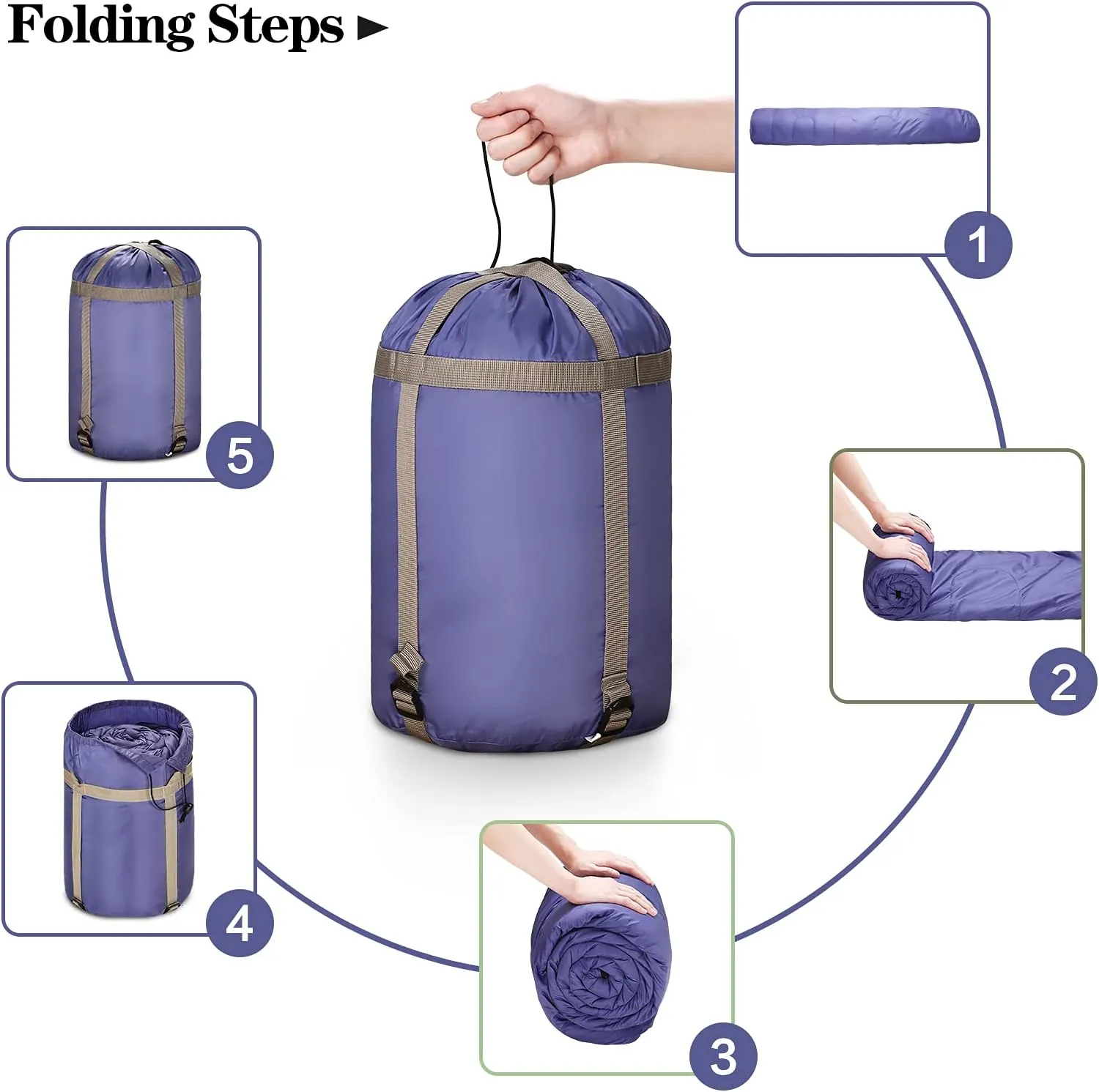 Sleeping Bags for Adults, Teens & Kids - Use for 3-4 Seasons, Warm & Cold Weather - Lightweight,Waterproof, Use for Backpacking, Hiking and Camping