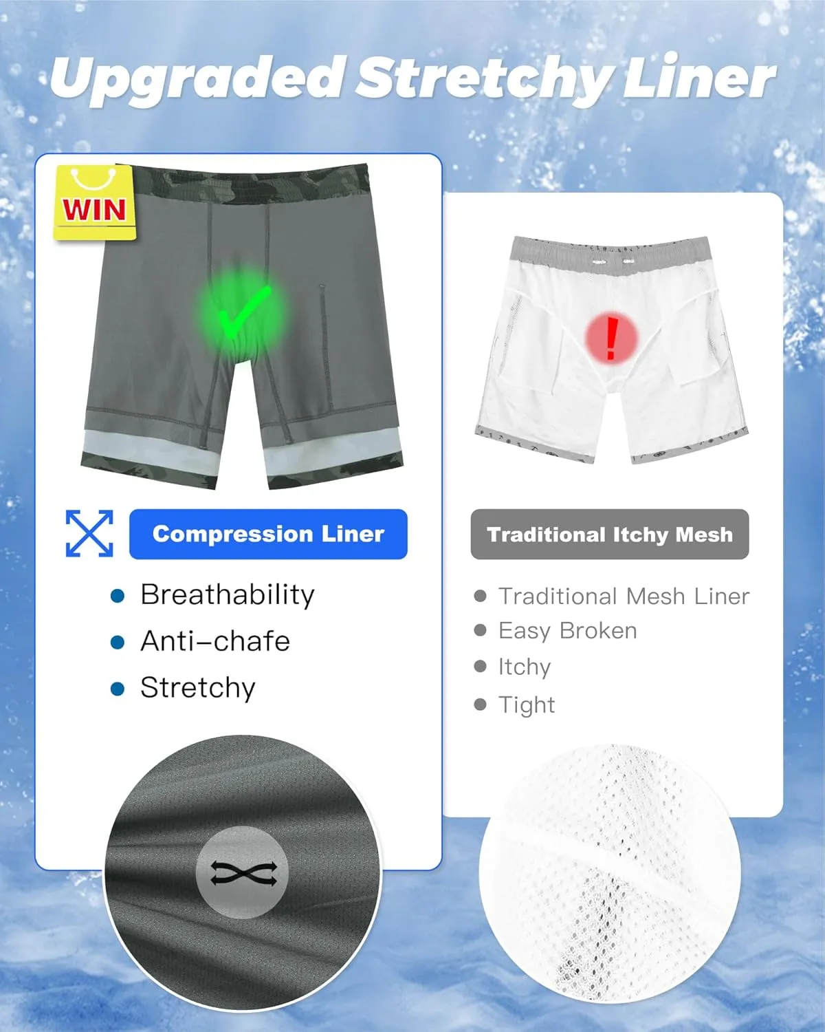 SURF CUZ 9" Mens Swim Trunks with Compression Liner Bathing Suits 2 in 1 Stretch Zipper Pockets Quick Dry