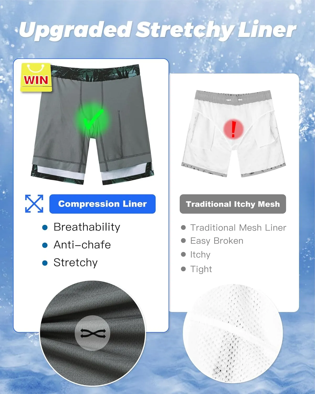 SURF CUZ 9" Mens Swim Trunks with Compression Liner Swimming Shorts 2 in 1 Stretch Quick Dry Zipper Pockets