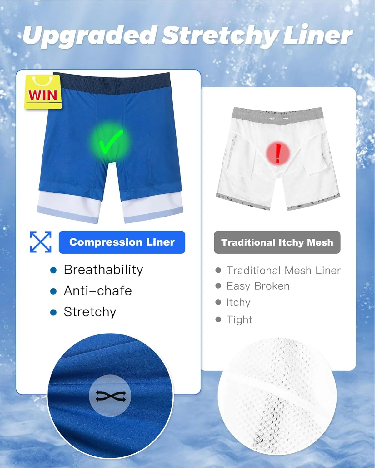 SURF CUZ 9" Mens Swim Trunks with Compression Liner Swimming Shorts 2 in 1 Stretch Quick Dry Zipper Pockets