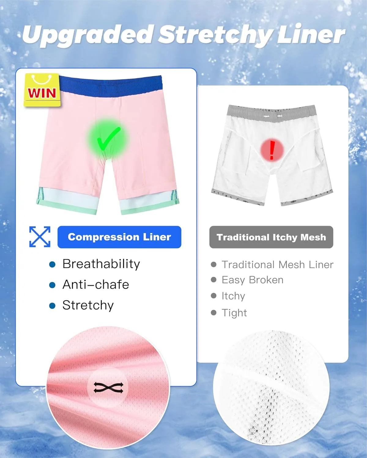 SURF CUZ 9" Mens Swim Trunks with Compression Liner Swimming Shorts 2 in 1 Stretch Quick Dry Zipper Pockets