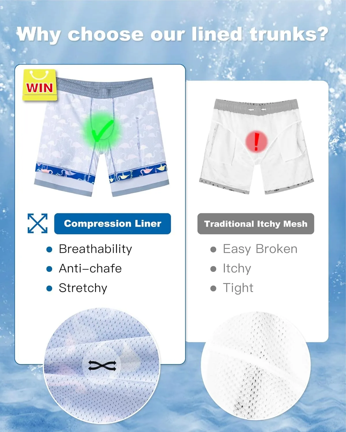 SURF CUZ Mens Swim Trunks with Compression Liner Quick Dry Swim Shorts 7" Swimming Trunks Stretch Bathing Suit 7 Inch
