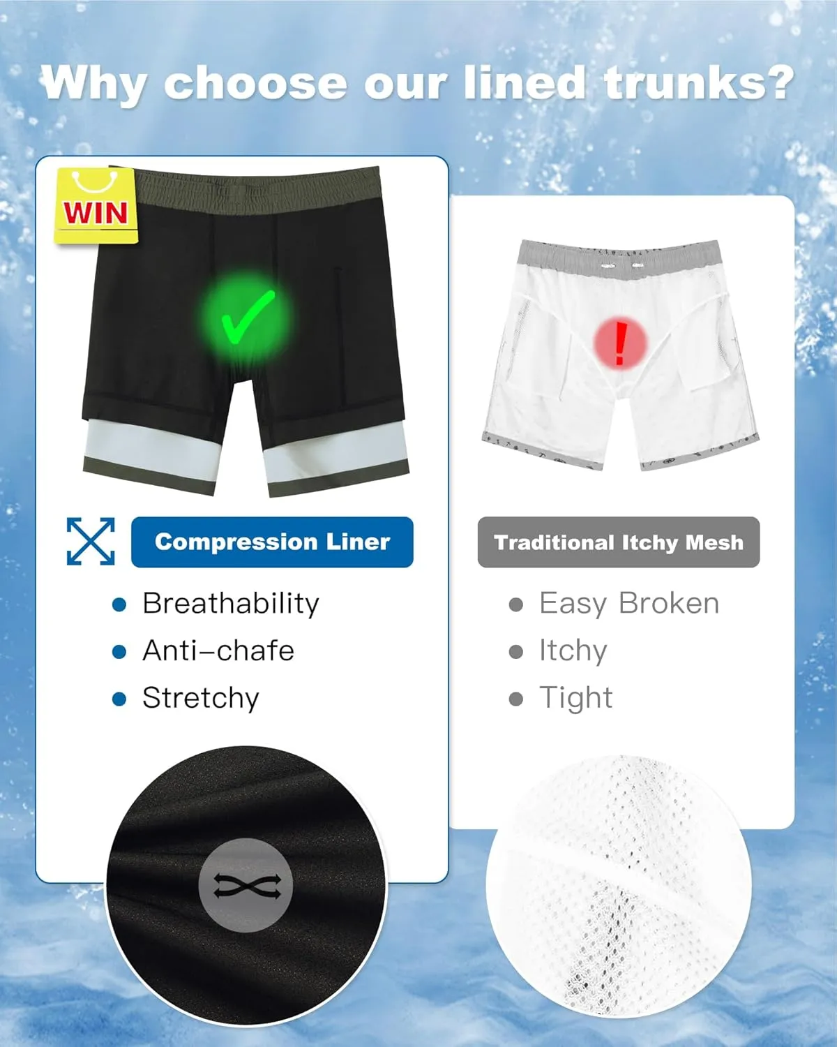 SURF CUZ Mens Swim Trunks with Compression Liner Quick Dry Swim Shorts 7" Swimming Trunks Stretch Bathing Suit 7 Inch