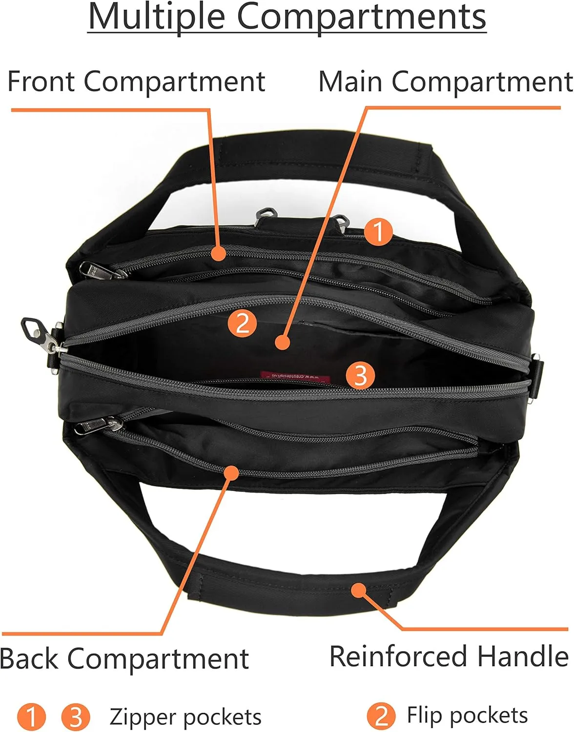 Waterproof Nylon Crossbody Bags for Women Multi-Pocket Shoulder Bag Travel Purse and Handbag